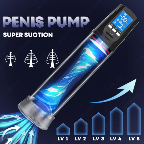LUVWAKE Automatic Vacuum Penis Pump – Waterproof, 4 Suction Modes, LCD Screen & USB Rechargeable